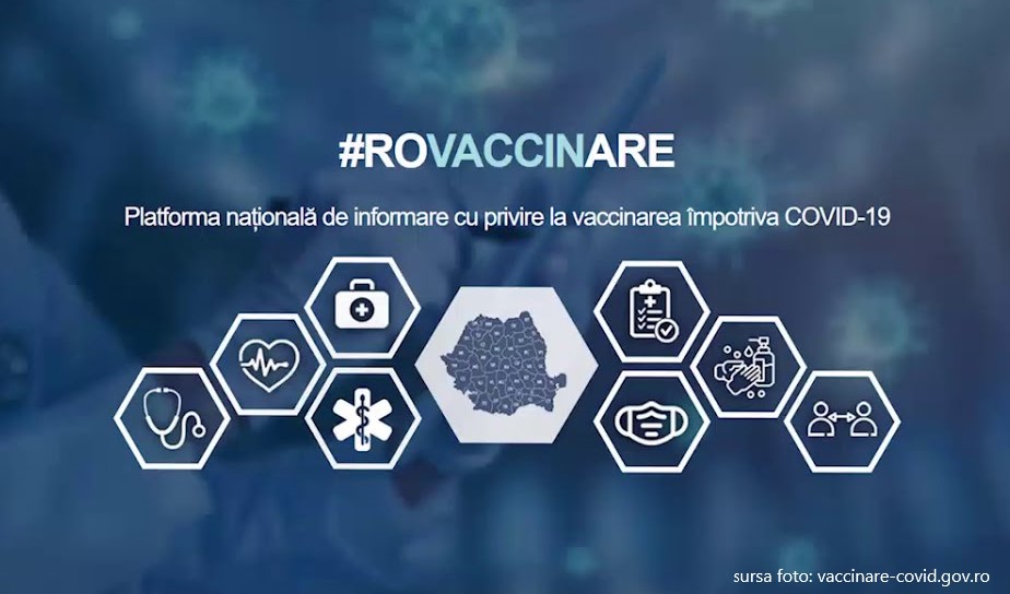 Pentru a evita aglomerările, târgumureșenii rugați să se programeze la vaccin în localitățile învecinate