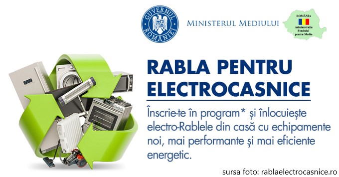 Bugetul primei etape din programul Rabla pentru Electrocasnice a fost epuizat în doar 8 minute