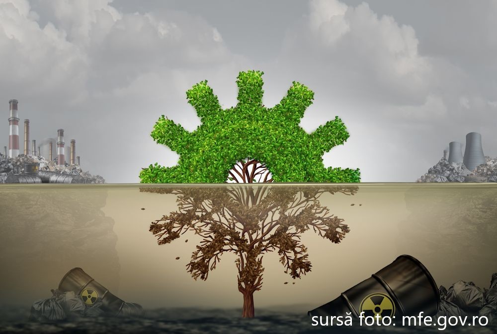 Solicitări de proiecte în Mureș în valoare de 1,4 miliarde de euro la Fondul de Tranziție Justă